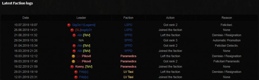 803359672_FactionLog.thumb.JPG.d774f4fc0f776f8142e9dd0f7ca900cc.JPG