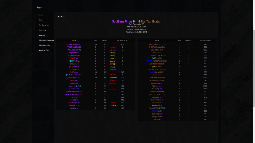 226802296_DesktopScreenshot2020_02.24-22_03_00_05.thumb.png.931d0804dda28dd4c1b373e19f6ac7f8.png