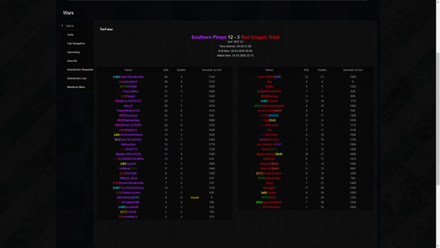 1553981534_DesktopScreenshot2020_03.26-22_05_28_36.thumb.png.b283fd3a9548c744f6d5f72312d1b3bd.png