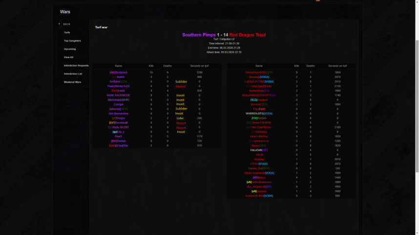 1631112221_DesktopScreenshot2020_03_07-13_07_52_74.thumb.png.35f44b6d8002c9a978db001655e44148.png
