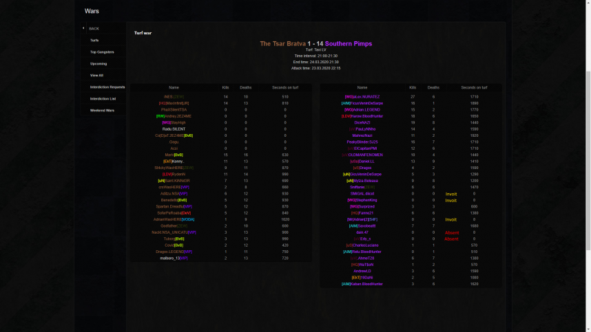 286499342_DesktopScreenshot2020_03.25-15_34_11_62.thumb.png.a92f11617a0a6b8bab7cafecd75d1bed.png