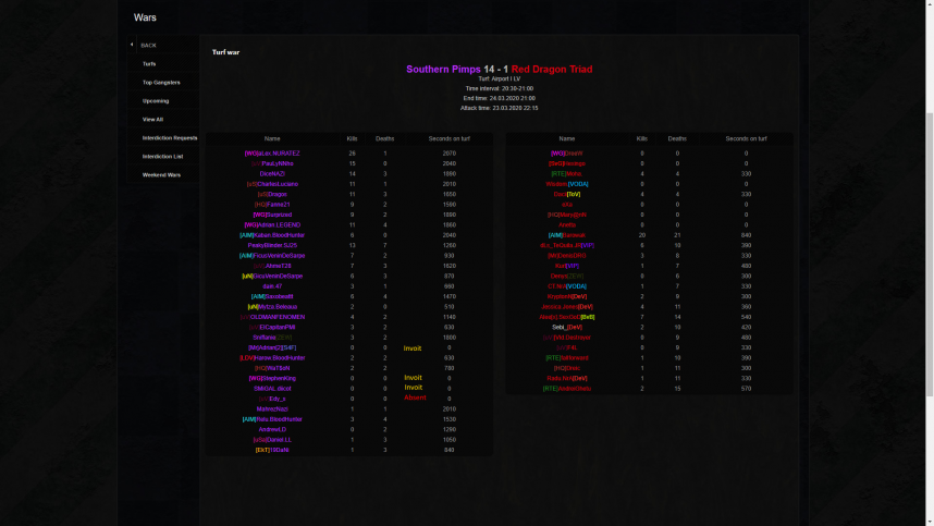 676366960_DesktopScreenshot2020_03.25-15_33_59_77.thumb.png.9b085eeb8beaab1e3eeb64094634f01a.png