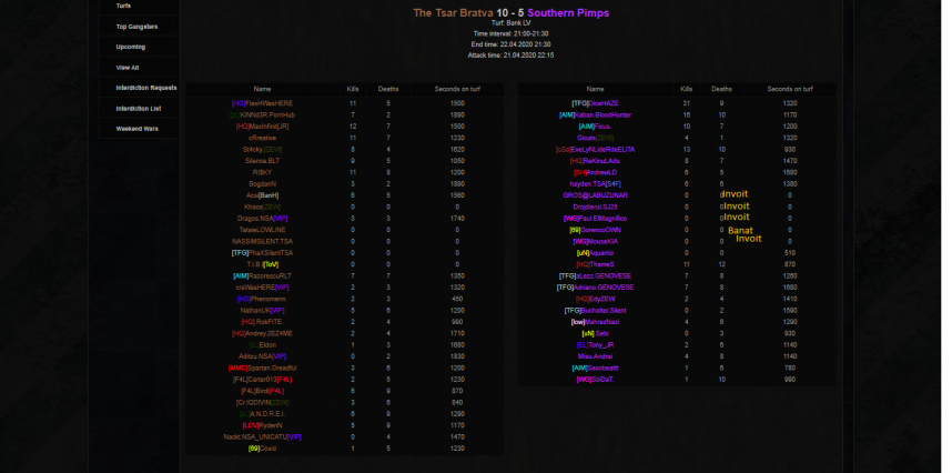 war1.thumb.png.e63cd1d48b37f96b1945540350dac0e6.png
