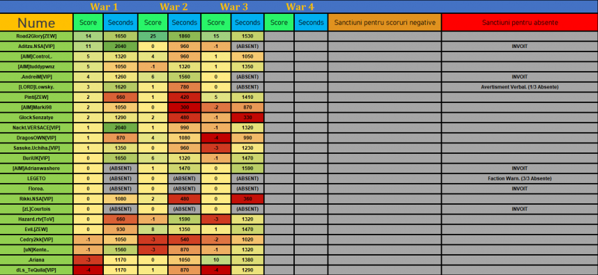 evidenta 07.01.2021.png