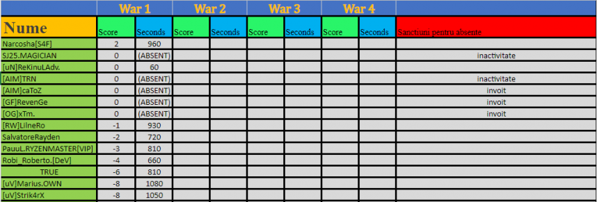 571893717_evidentawars22_01_2021.thumb.png.d8de485a087aed408d12b7b0546737ed.png