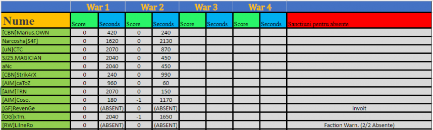 2000499009_evidentawars1_02_2021.thumb.png.c03bb4c233e63ccd049203382a97f130.png