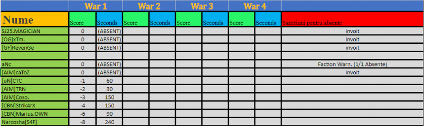 2017949421_evidentawars3_02_2021.thumb.png.acca0c7677583b084e35174064cf86cd.png