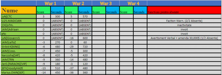 2040604337_evidentawars8_02_2021.thumb.png.467b59eb4e92bb819529e14701616db4.png