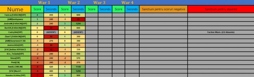 evidenta 10.03.2021.png