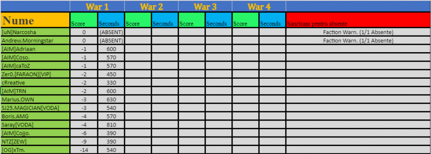 1809390159_evidentawars4_03_2021.thumb.png.a49ad6f5473c371dd65220bfaa20d62a.png