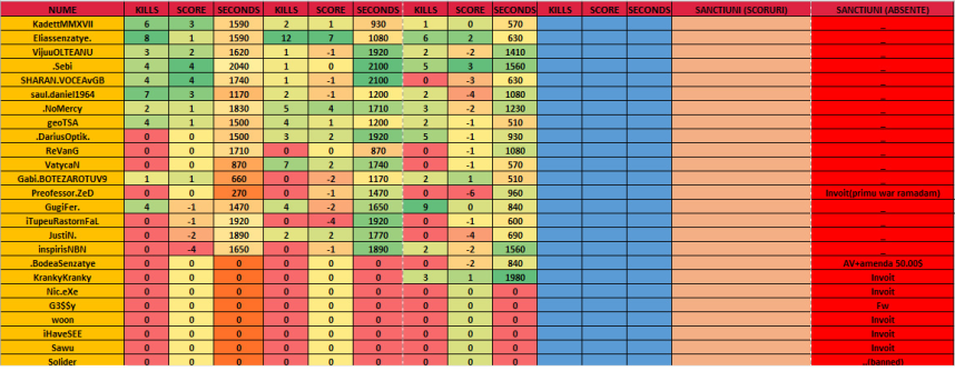 evidenta war 28.03.png