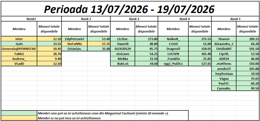 perioada130719072026.thumb.png.73a7f771939c81e03ee39d6fbefbd520.png