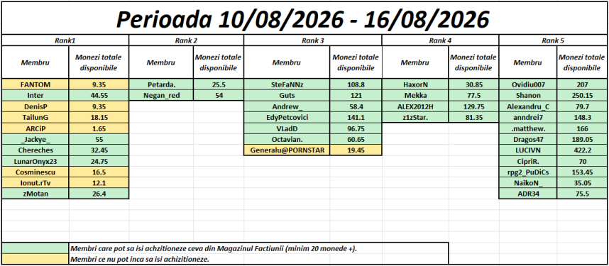 1123496244_perioada100816082026.thumb.png.8d486e52810aa618fdd6be6daf834380.png