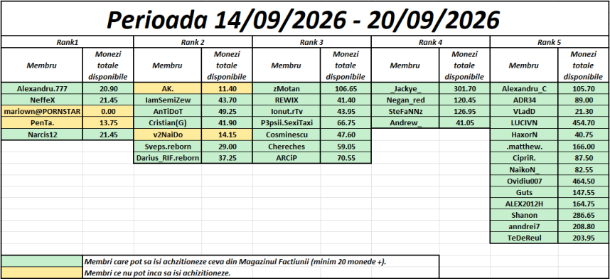 76949392_perioada140920092026.thumb.png.b07bef9326f414afcb739aba0a6a255b.png