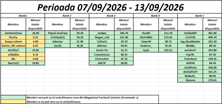 892848685_perioada070913092026.thumb.png.8025b3a1ef5b4c3d28b3eceb83854888.png